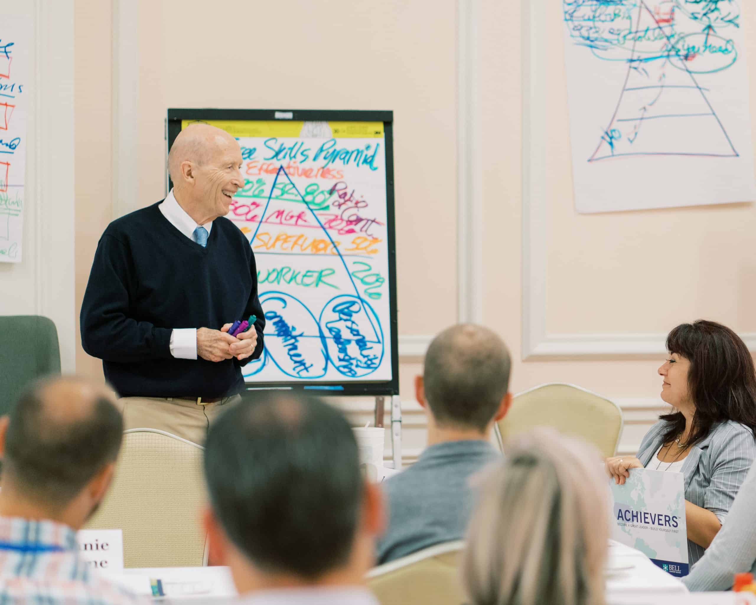 Dr. Bell with class smiling, flip charts and participants2