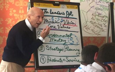 The Leader’s Job September 10 – 11, 2024 (Chapel Hill, NC)