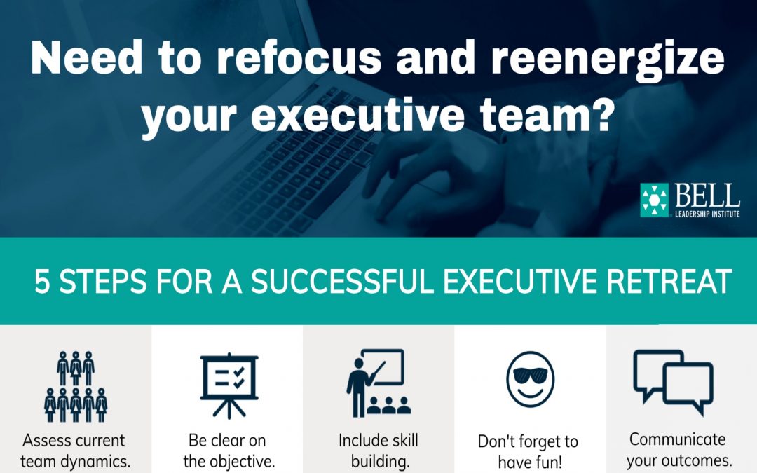5 Steps for Executive Retreat Success