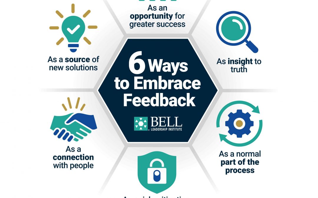 Six Ways to Embrace Feedback