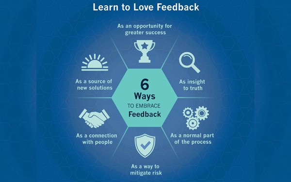 Six Ways to Embrace Feedback