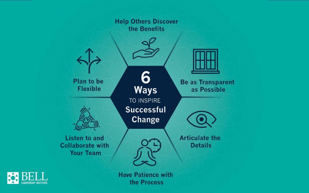 Six Ways to Inspire Successful Change