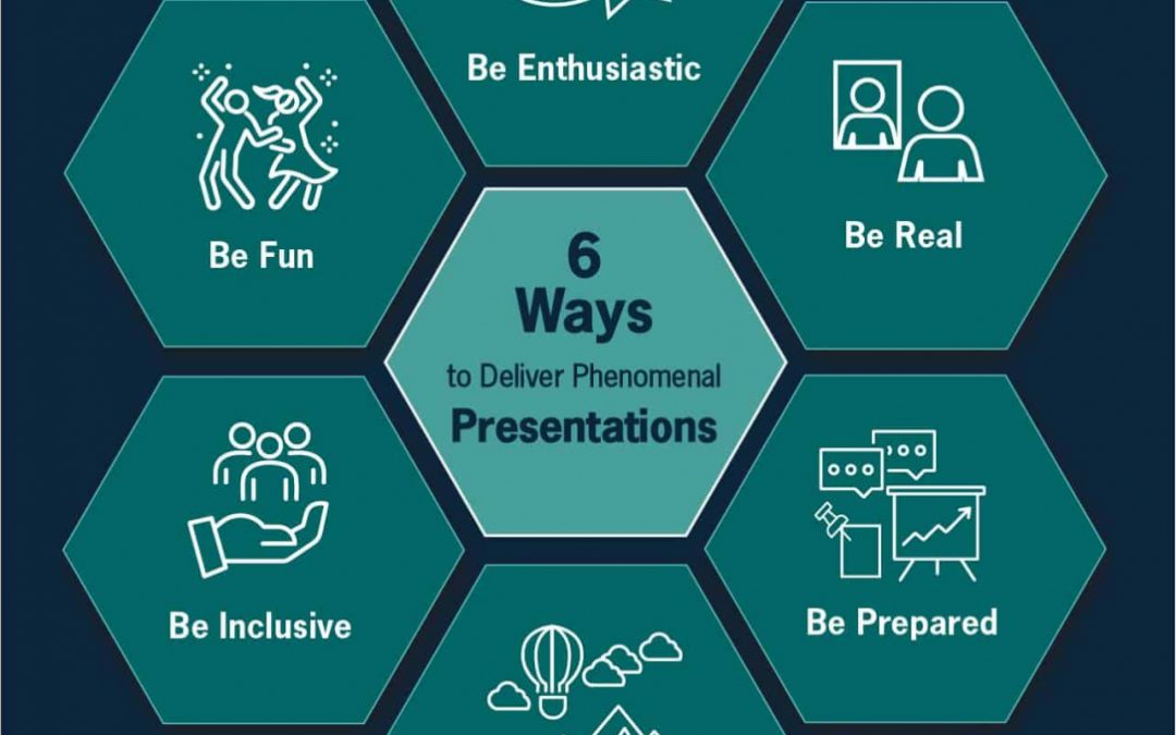 Six Ways to Deliver a Phenomenal Presentation